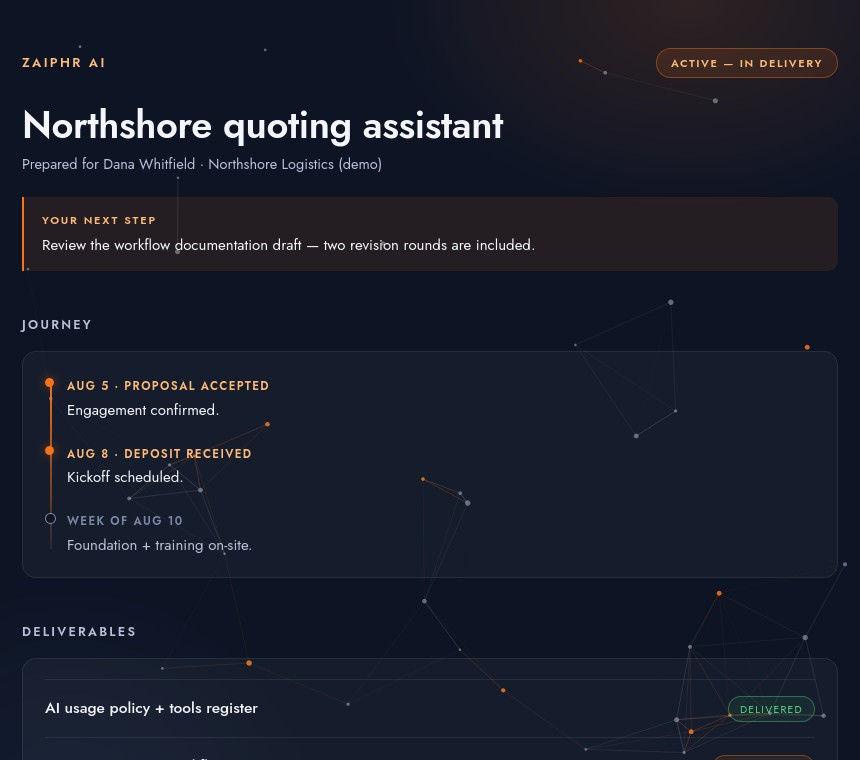 The Zaiphr client portal — engagement view, worked example