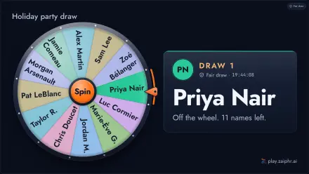 The wheel spinner on a projector after one draw: twelve names on the wheel and Priya Nair drawn, with eleven names left